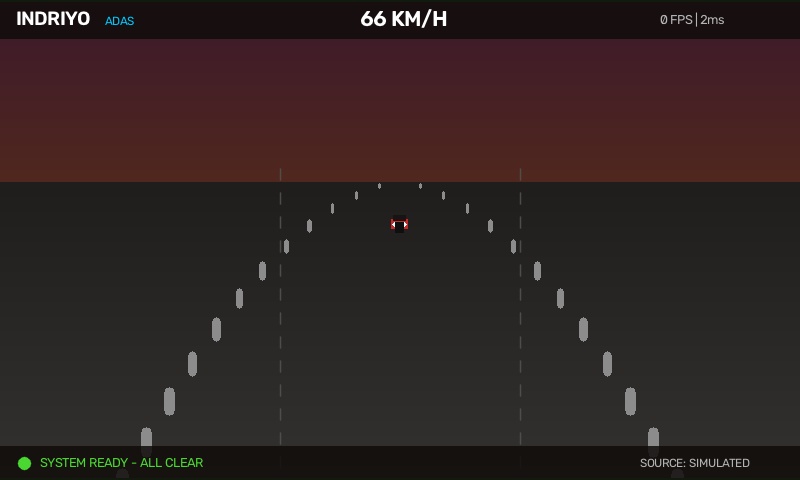 Indriyo Edge HUD Live Output