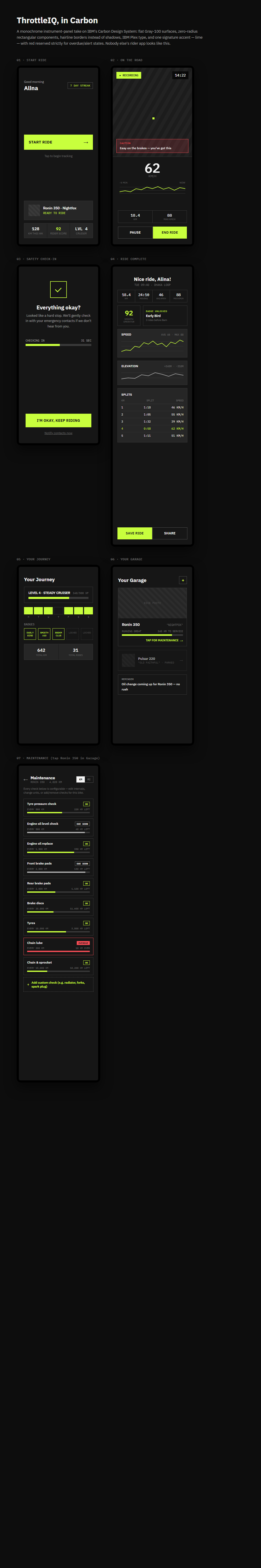 ThrottleIQ Carbon Mono theme — start ride, active ride, safety check-in, ride summary, journey, garage, maintenance screens